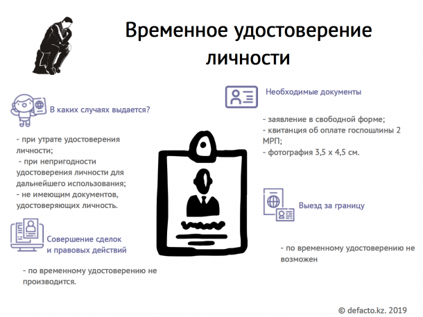 Отсутствуют данные об удостоверении личности 1с